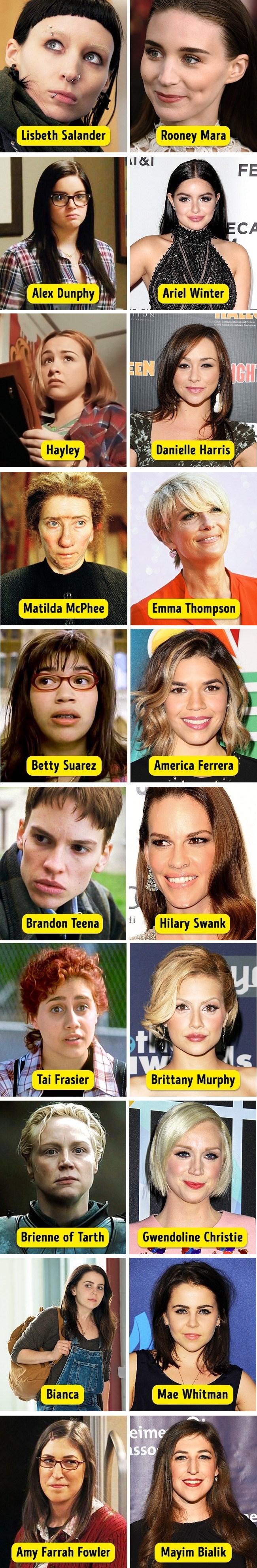 Ove zgodne glumice proslavile su se glumeći pomalo neprivlačne likove