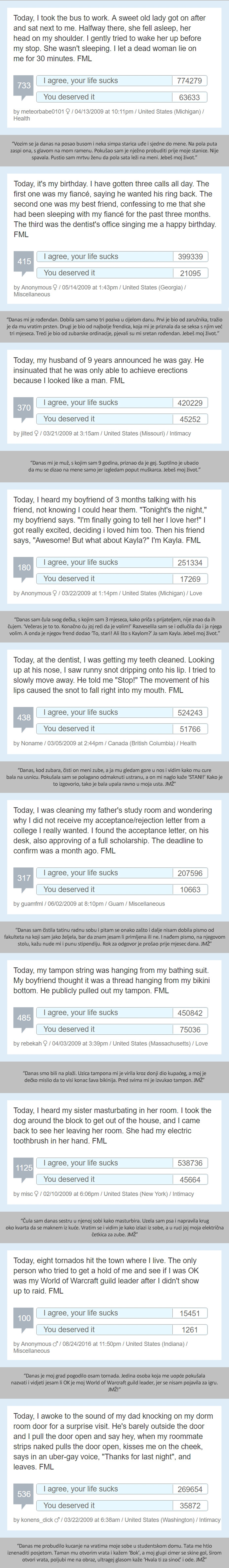 TOP 10 najsmješnijih "Da me bar zemlja proguta" situacija