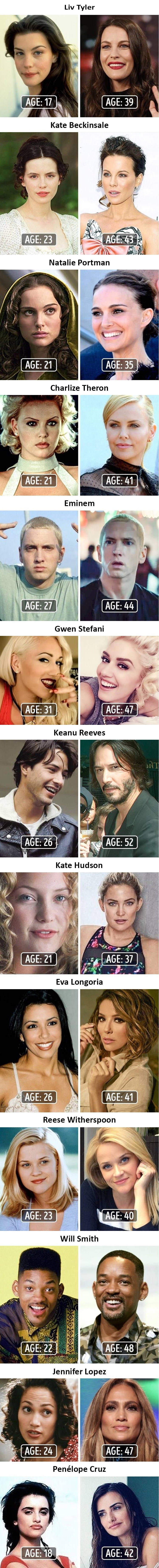 ZAUVIJEK MLADI Ove poznate osobe uopće ne stare!