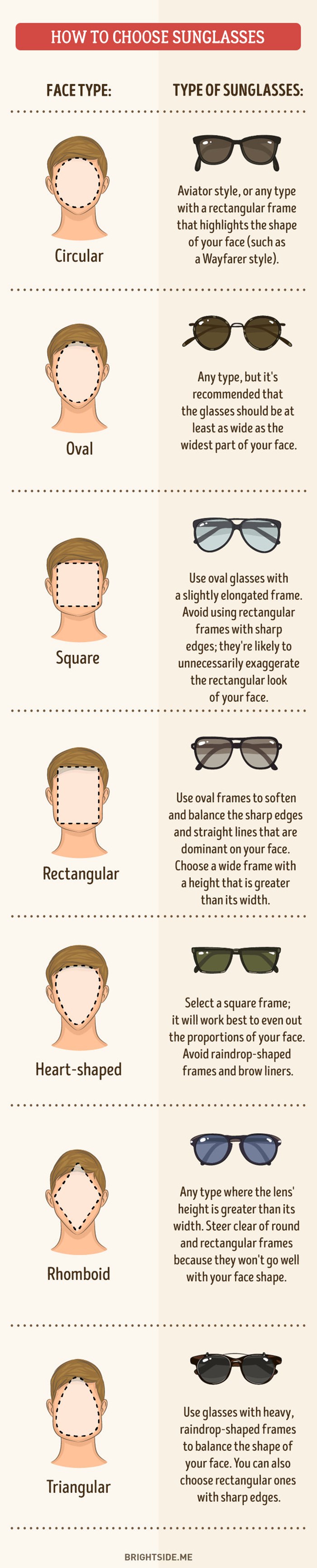 Kako izabrati savršene naočale za svoj tip lica
