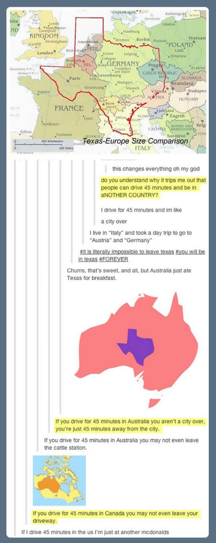 Veličina je bitna