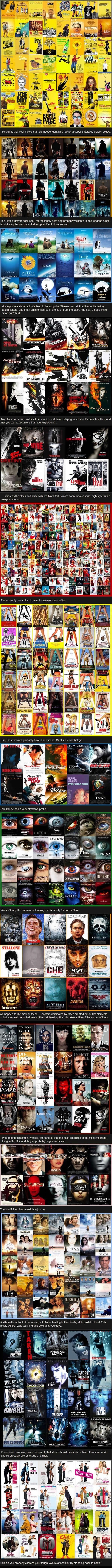 Galerija: Klišeji filmskih plakata