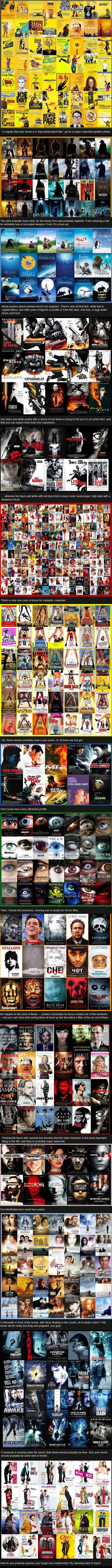 Galerija: Klišeji filmskih plakata