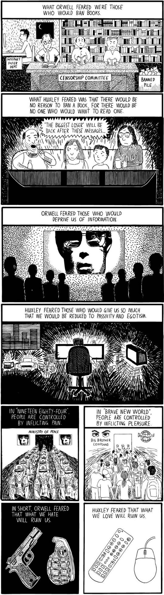 Orwell vs. Huxley: Što će uništiti čovječanstvo?