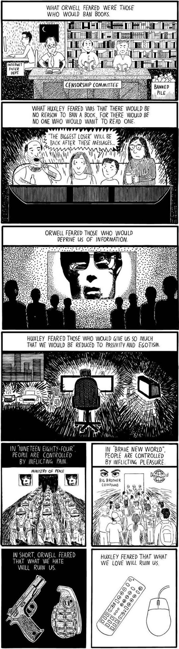Orwell vs. Huxley: Što će uništiti čovječanstvo?