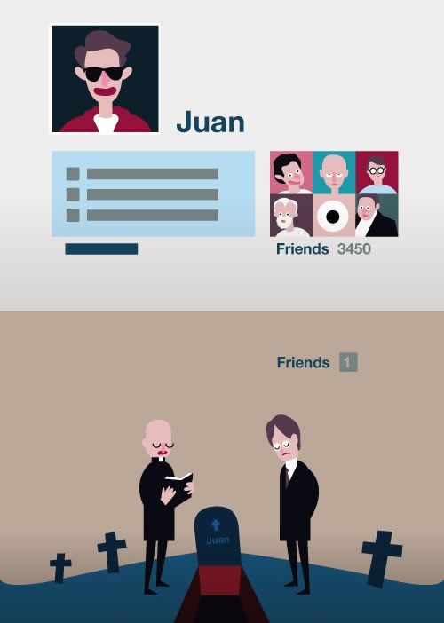 Sigurna si da su ti na Fejsu pravi prijatelji?