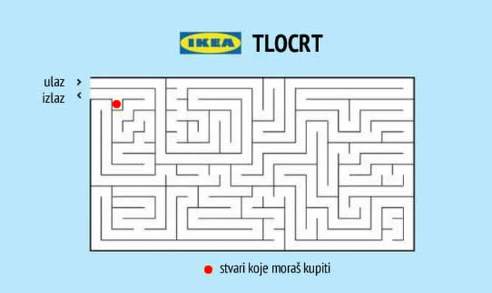 Kako IKEA izaziva živčani slom