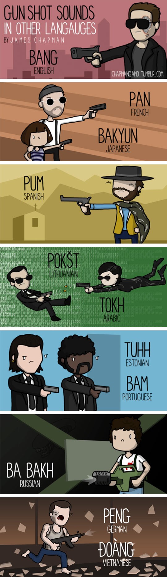 BAM BAM: "Zvuk" pucnja na raznim jezicima