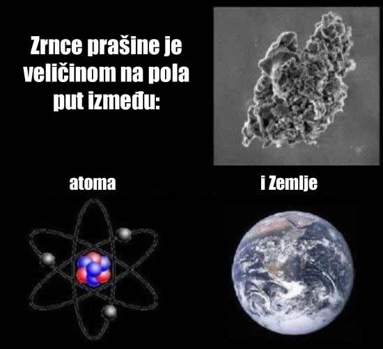 Koliki su zapravo atomi?