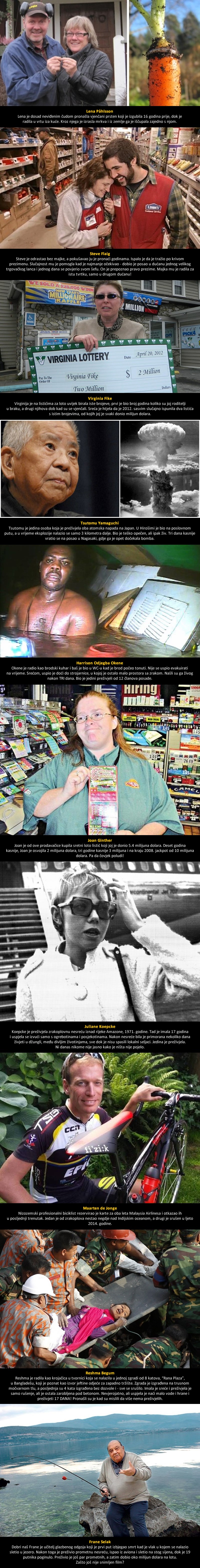 TOP 10 najvećih srećkovića u povijesti