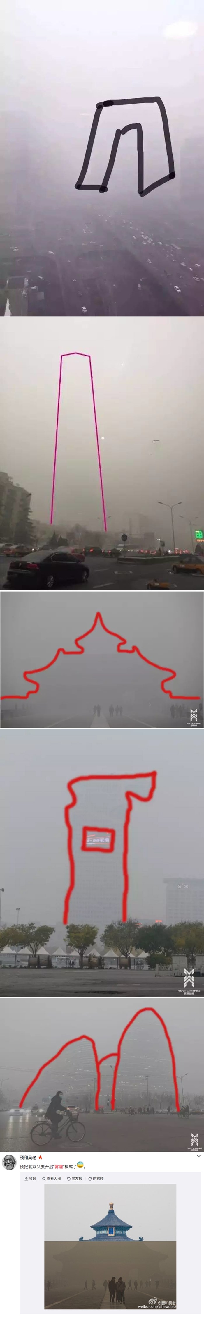 STRAVA U KINI: Stanovnici Pekinga ocrtavaju simbole grada u katastrofalnom smogu