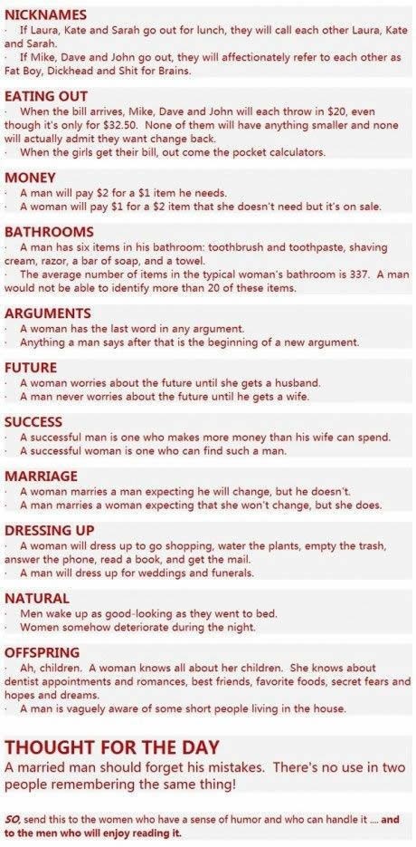 Muškarci vs. Žene - tko je bolji?