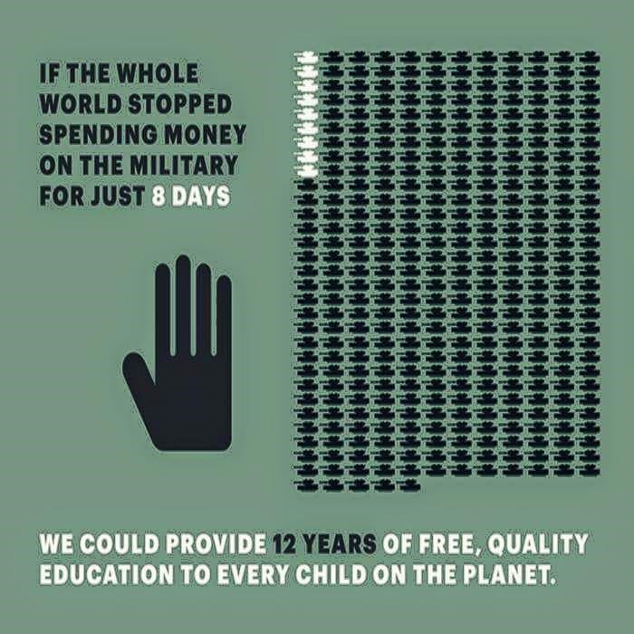 Da svijet tjedan dana ne troši na vojsku i rat, evo što bismo postigli