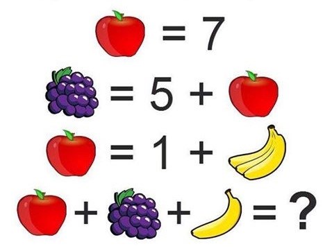 Je li moguće da djeca ovaj zadatak riješe uspješnije od odraslih?!