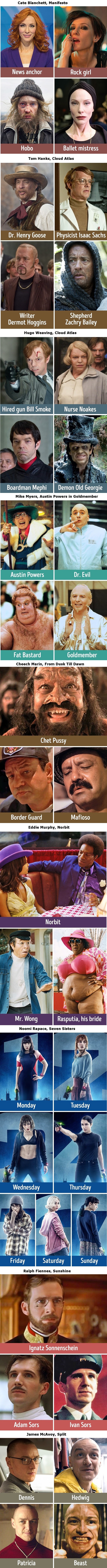 9 glumaca koji su nas iznenadili glumeći više uloga u jednom filmu