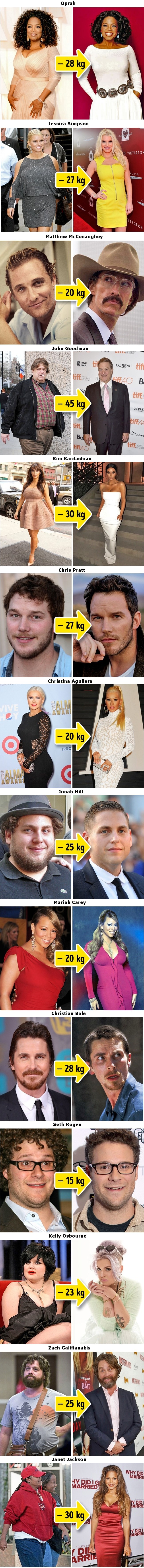 14 holivudskih zvijezda koje su skinule kilograme i potpuno se promijenile