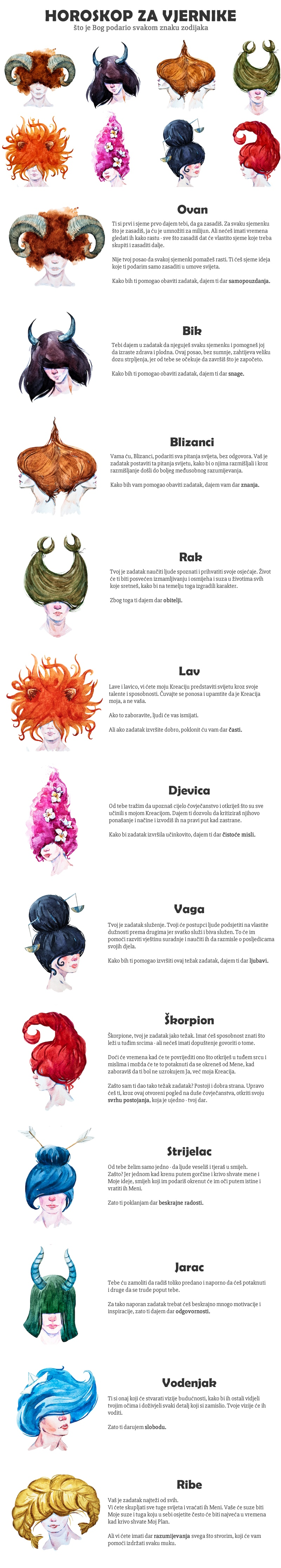 HOROSKOP ZA VJERNIKE: Što je Bog podario svakom znaku