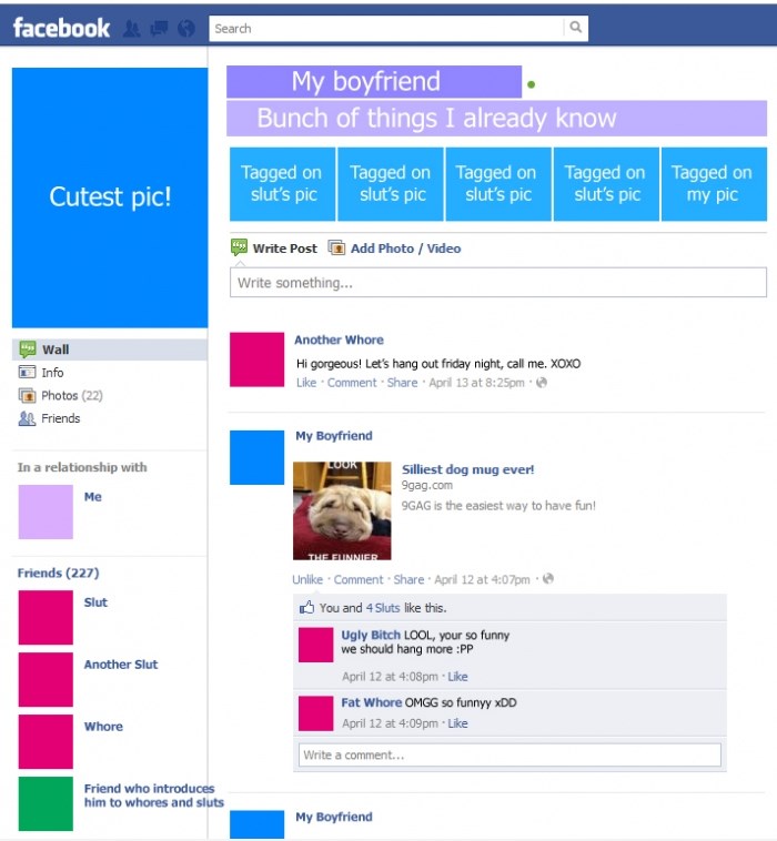 Kako ti cura vidi Facebook zid