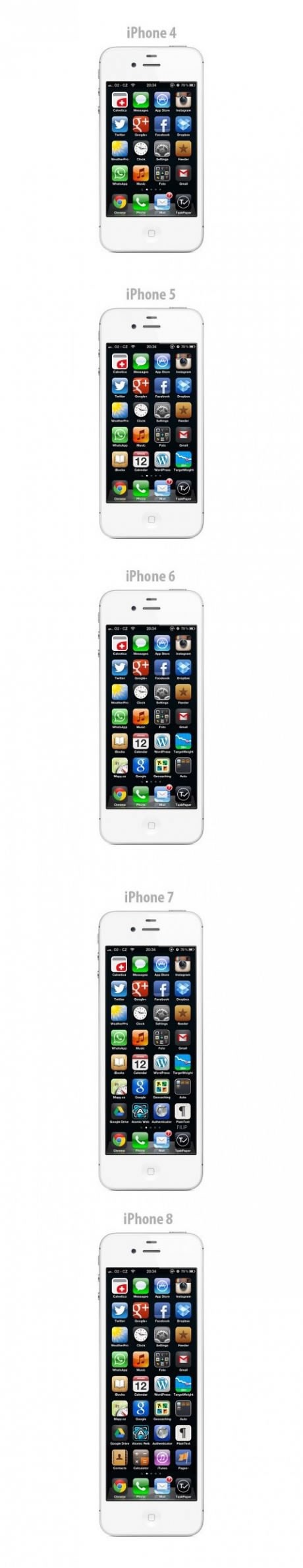 Kako se muze pare naivcima: Dodaš mobu novi red i kupujuuuu