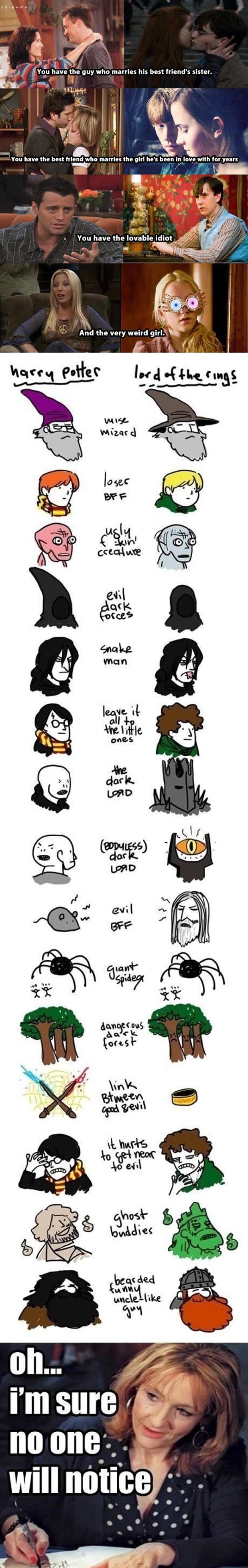 Harry Potter: Čista, originalna priča bez plagiranja?