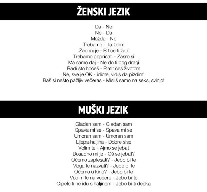 Konačno rješenje za muško-žensko nerazumijevanje!