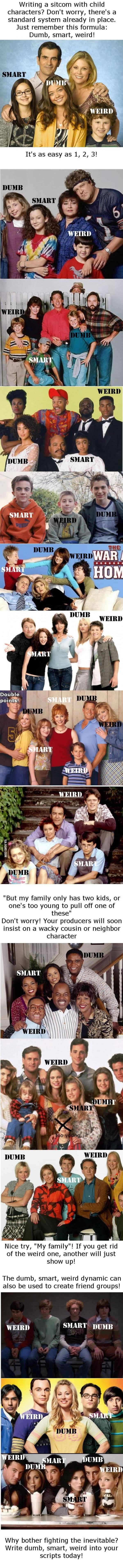 Želiš pisati humoristične serije? Evo vodič s formulom!