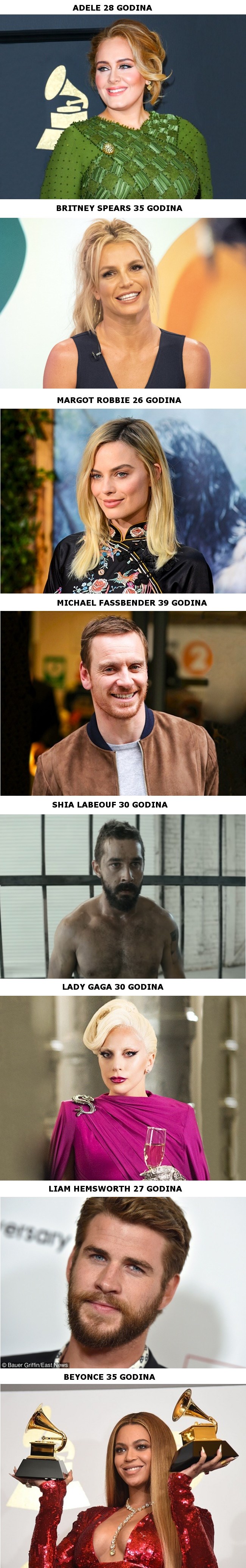 Osam slavnih osoba koje izgledaju starije nego što jesu