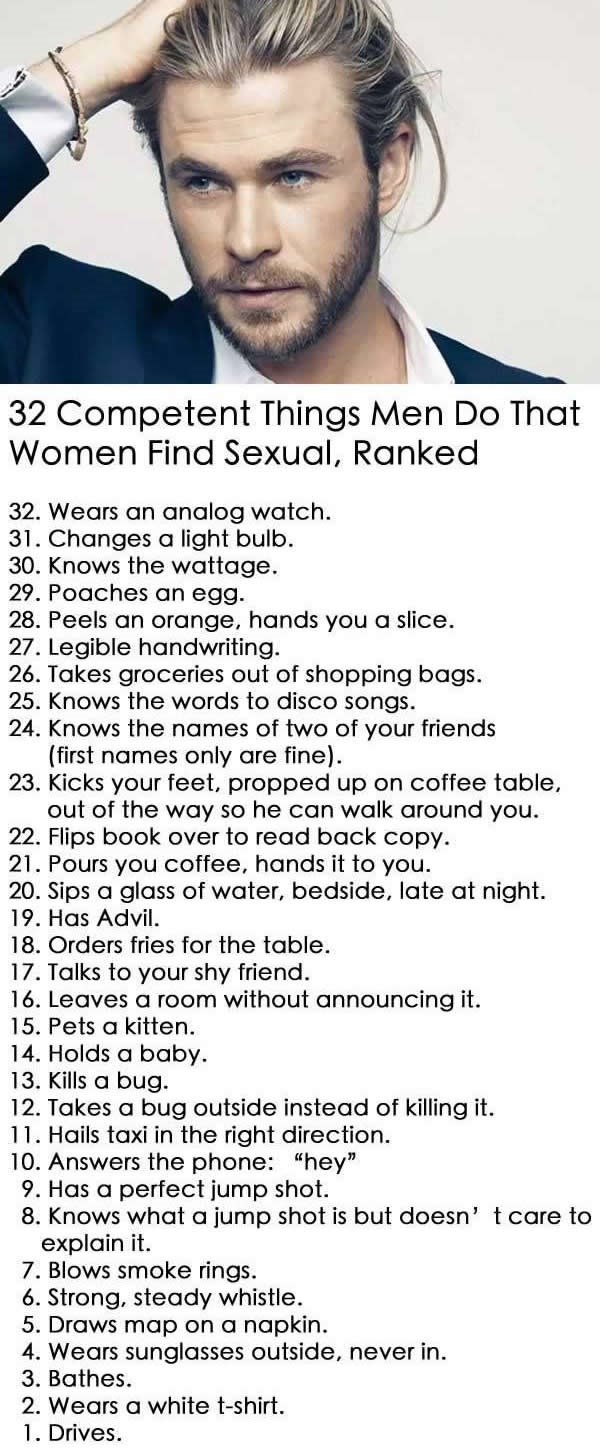 Što žene najviše pali kod muškarca