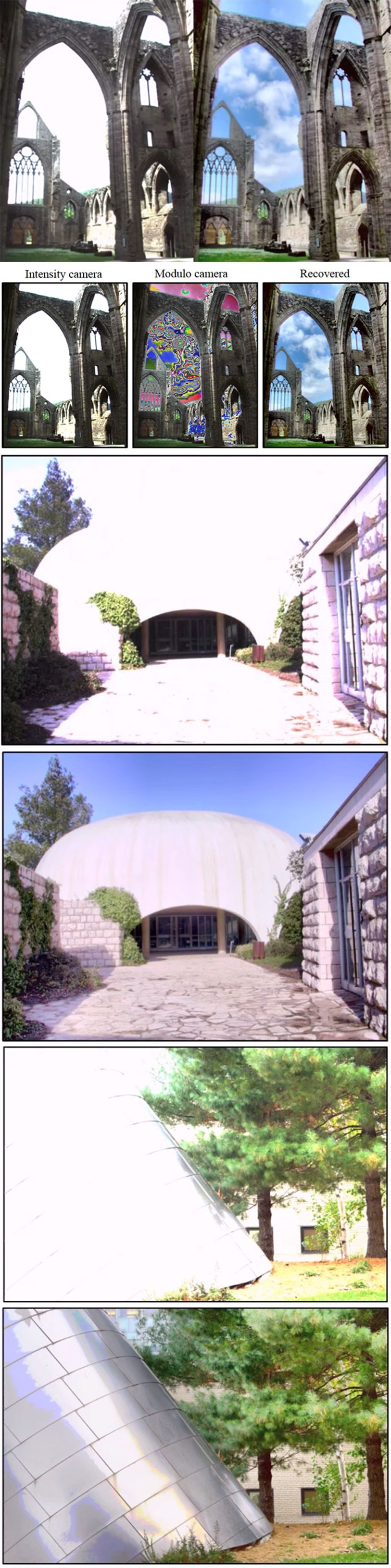 GALERIJA: Znanstvenici izumili novu vrstu fotoaparata!