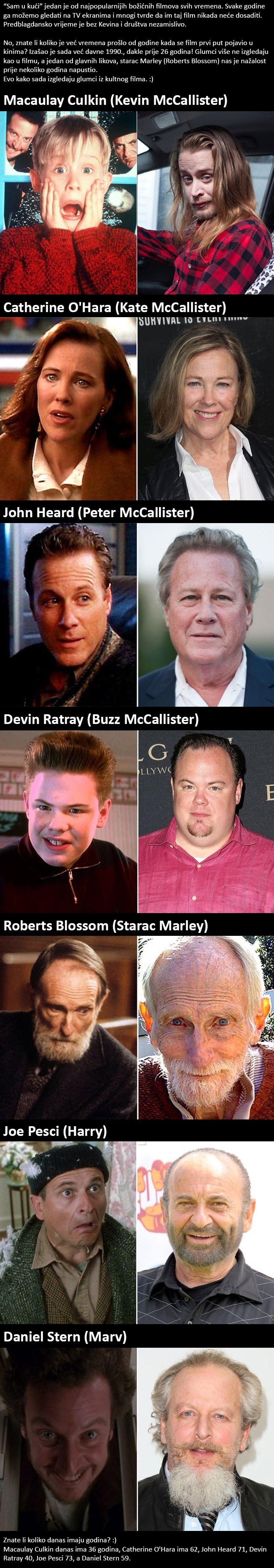 SAM U KUĆI Kako danas izgledaju glumci iz kultnog božićnog klasika