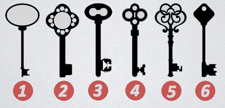 Odaberite ključ i saznajte što vaša podsvijest otkriva o vašoj osobnosti