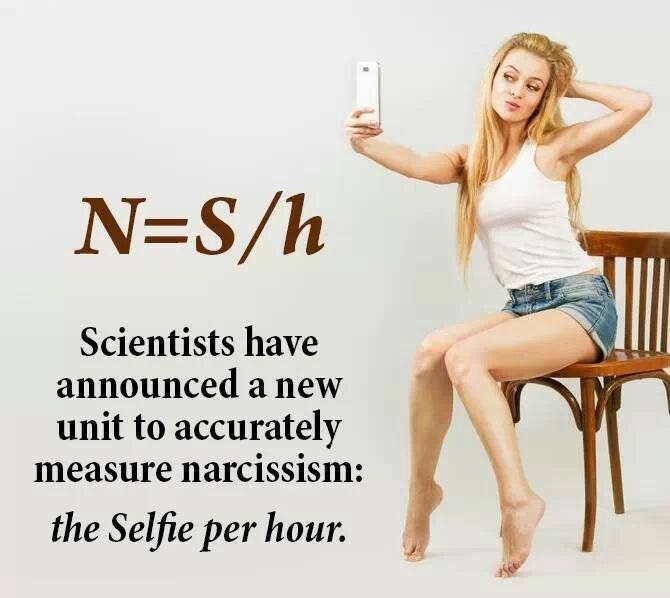 Saznaj koliko si narcisoidna