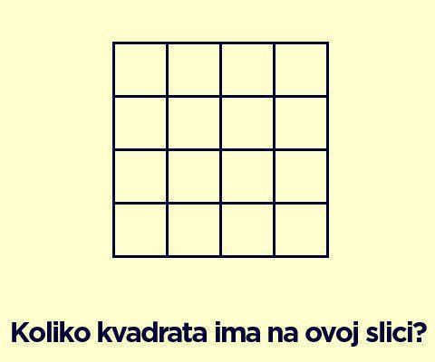 Misliš da si pametna? Koliko je kvadrata na slici?