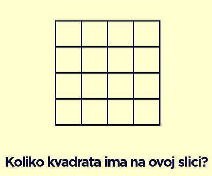 Misliš da si pametna? Koliko je kvadrata na slici?