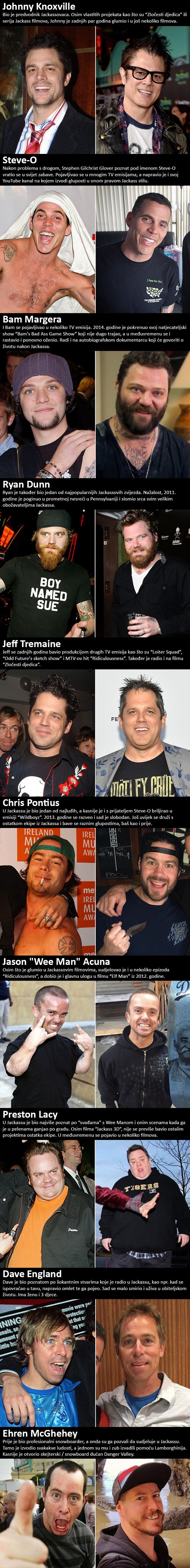 Sjećate li se kraljeva iz Jackassa? Evo kako izgledaju danas i čime se bave!