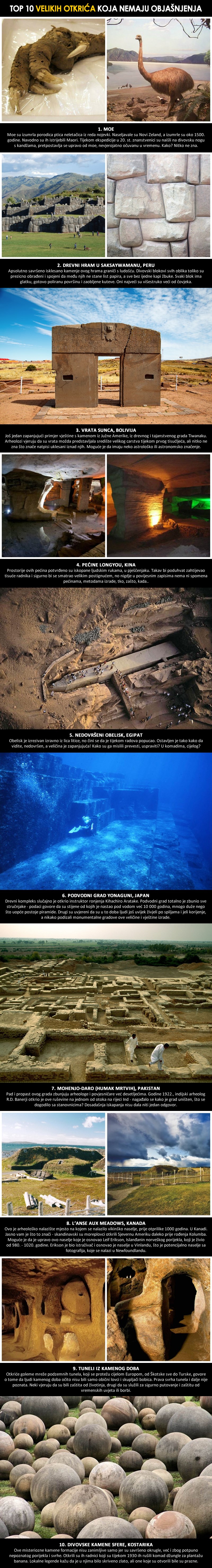 TOP 10 nevjerojatnih otkrića koja nemaju objašnjenja