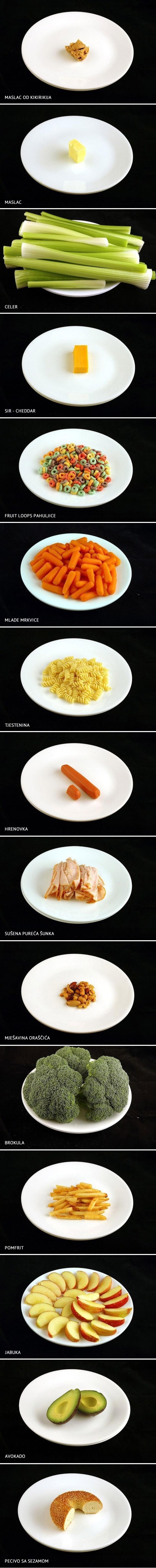 Sva ova hrana ima jednako kalorija, ali pogledajte količinu!