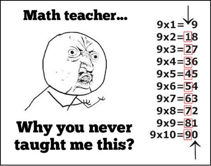 Jeste li znali za ovaj mali matematički trik?