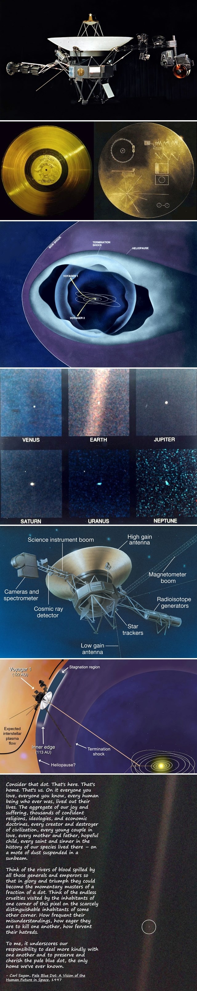 "Where no one has gone before": Dobar vjetar, Voygeru!