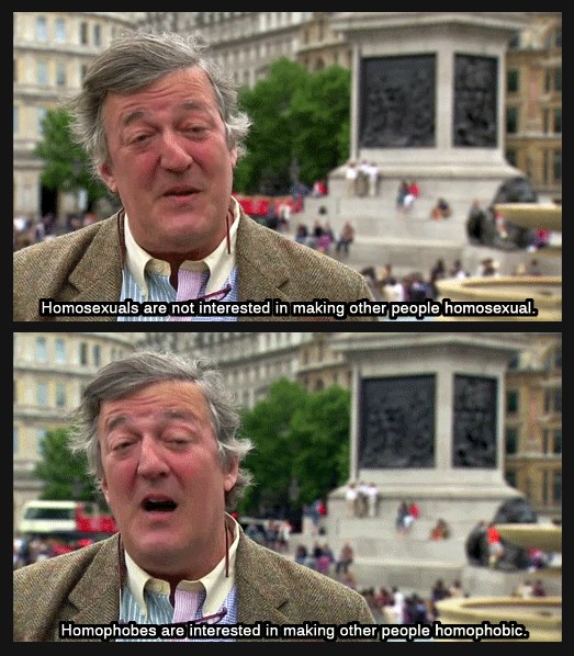 Razlika između homoseksualca i homofoba