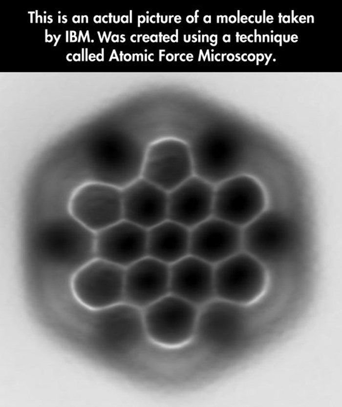 Molekula pod mikroskopom