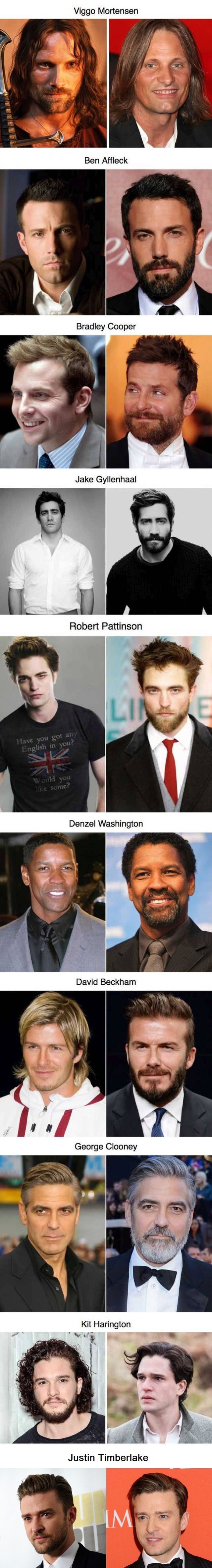 Žene su odlučile: 10 poznatih muškaraca koji izgledaju bolje s bradom