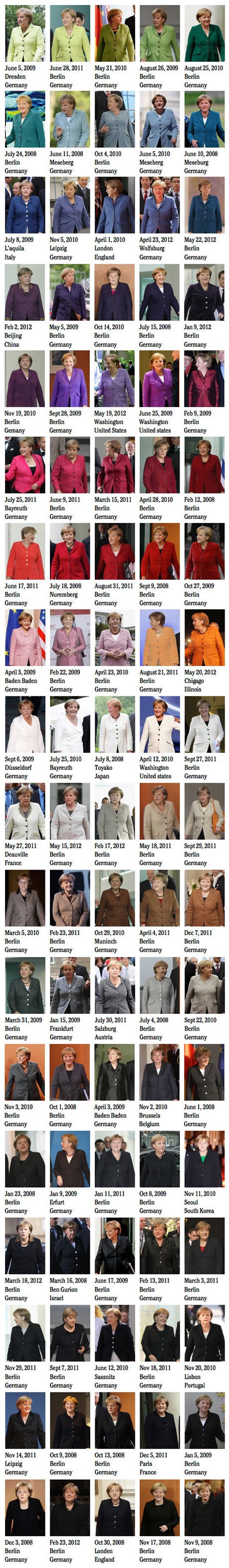 Sve boje Angele Merkel