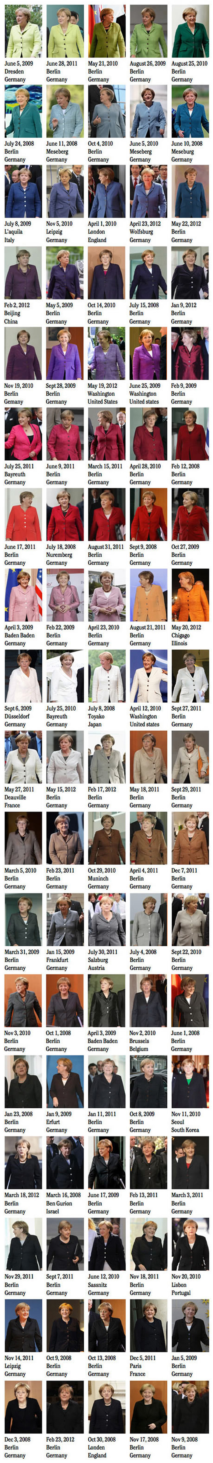 Sve boje Angele Merkel