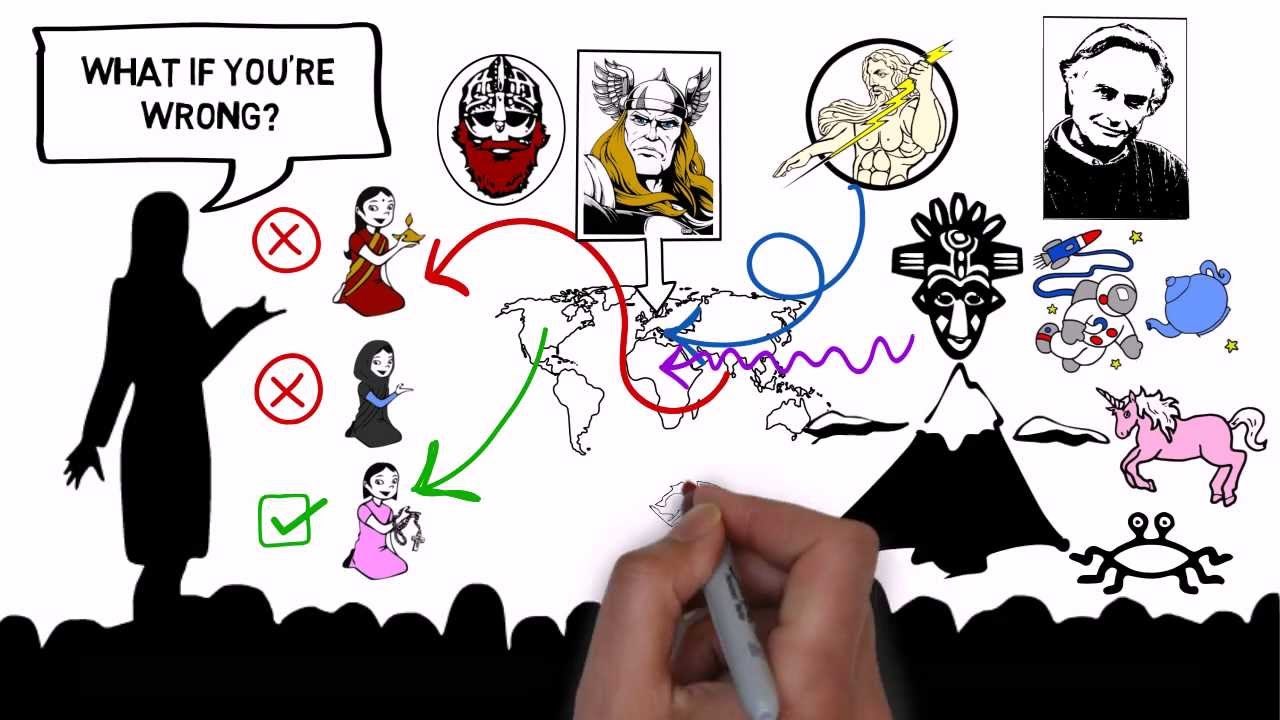 VIDEO: Genijalan odgovor znanstvenika na pitanje: ''Što ako ste u krivu?''