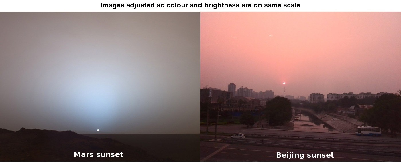 Kako bi bilo živjeti na Marsu: Samo odi u Peking