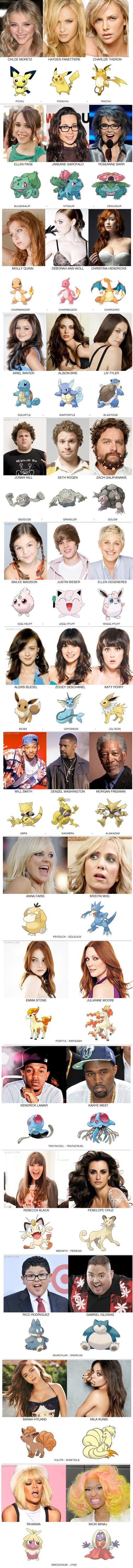 Ljudi-Pokemoni konačno razotkriveni