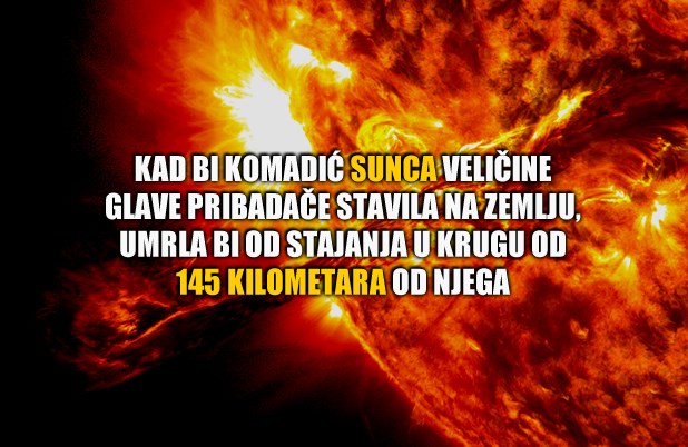 Što kad bi komadić Sunca stavila na Zemlju?