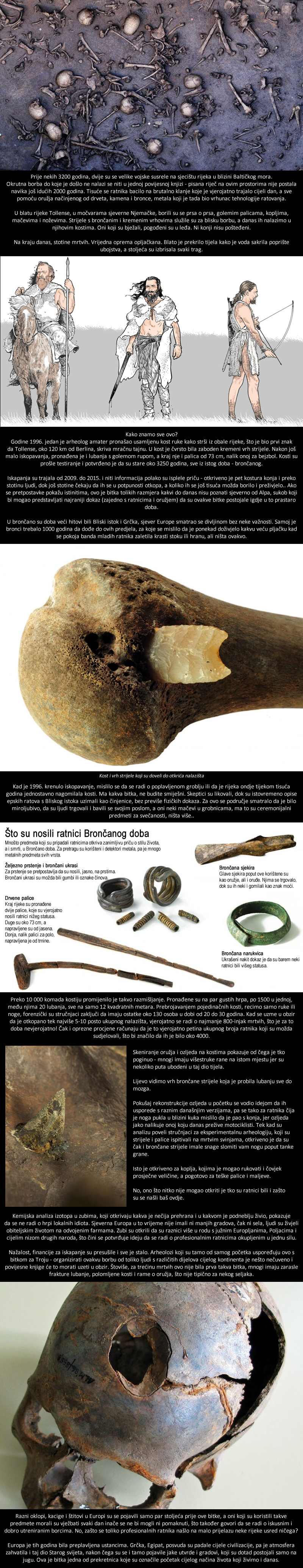 POKOLJ NA MOSTU: Otkrivena najveća bitka prapovijesnog Brončanog doba ikad!