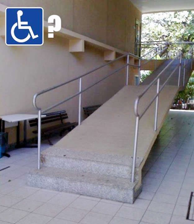 Ljudska glupost od koje boli glava